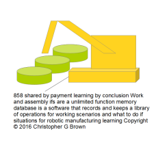 858 shared by payment learning by conclusion work …