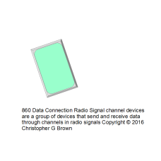 860 data connection radio signal channel devices a…