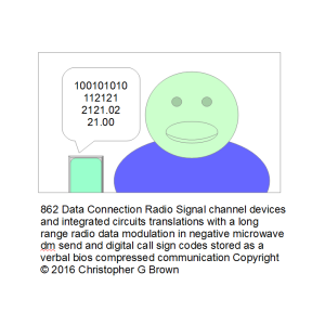 862 data connection radio signal channel devices a…