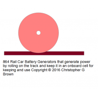 864 rail car battery generators that generate powe…