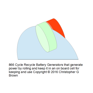 866 cycle recycle battery generators that generate…