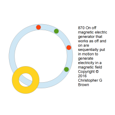 870 on off magnetic electric generator that works …