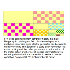 874 to go backwards from computer history in a tec…