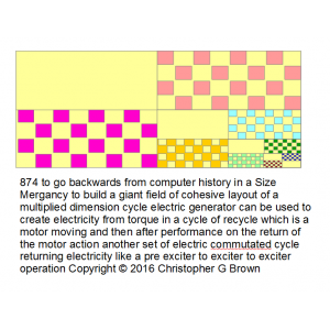 874 to go backwards from computer history in a tec…