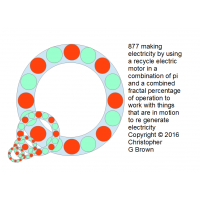 877 making electricity by using a recycle electric…