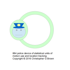 884 police device of statistical units of motion u…