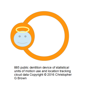 885 public dentition device of statistical units o…