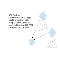 887 cellular communications target tracking system…