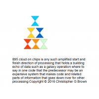 895 cloud on chips is any such amplified start and…