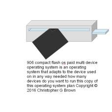 906 compact flash os paid multi device operating s…