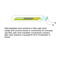 908 adaptable fiber optic short solutions adaptabl…