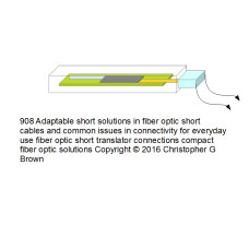 908 adaptable fiber optic short solutions adaptabl…