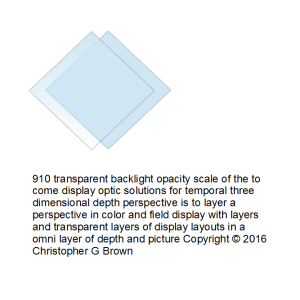 910 transparent back light opacity scale of the to…