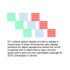 911 vertical optical display circuits to display a…