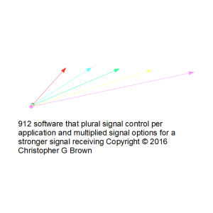 912 software that plural signal control per applic…