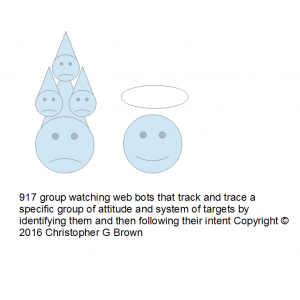 917 group watching web bots that track and trace a…