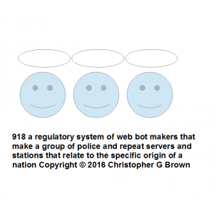 918 a regulatory system of web bot makers that mak…