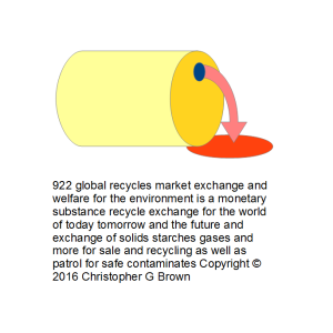 922 global recycles market exchange and welfare fo…