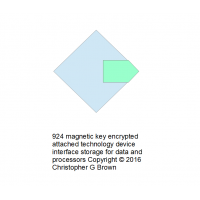 924 magnetic key encrypted attached technology dev…