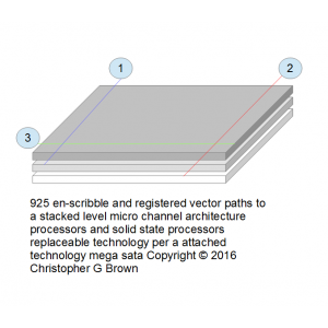 925 en-scribble stacked level micro channel archit…