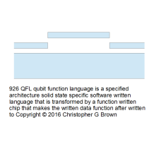 926 qfl cubit function language is a specified arc…