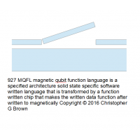 927 mqfl magnetic cubit function language is a spe…