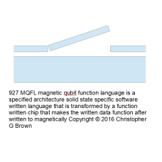 927 mqfl magnetic cubit function language is a spe…