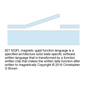 927 mqfl magnetic cubit function language is a spe…