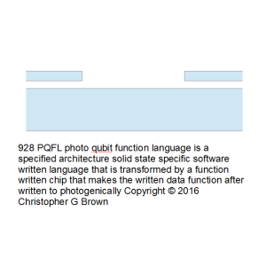 928 pqfl photo cubit function language is a specif…