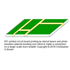 931 printed circuit board printing by stencil laye…