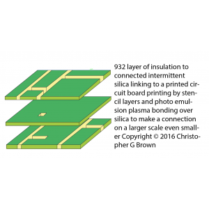 932 layer of insulation to connected intermittent …