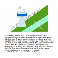 938 safety issues and control of pathway control p…