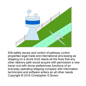 938 safety issues and control of pathway control p…