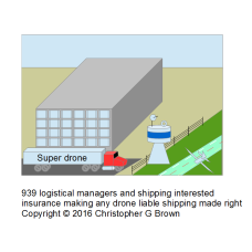 939 logistical managers and shipping interested in…