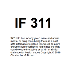 942 help line for any given issue and abuse mental…