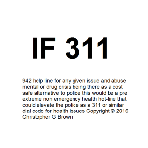 942 help line for any given issue and abuse mental…