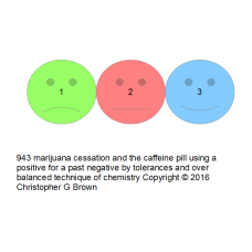 943 marijuana cessation and the caffeine pill usin…