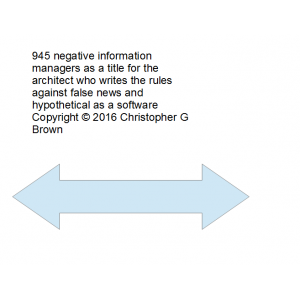 945 negative information managers as a title for t…