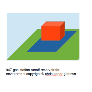 947 gas station runoff reservoir for environment f…