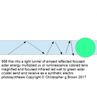 958 this into a light tunnel of amped reflected fo…