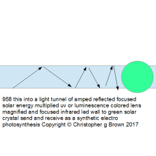 958 this into a light tunnel of amped reflected fo…