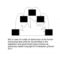 962 in case of a state of dysfunction of the forme…