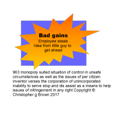 963 monopoly suited situation of control in unsafe…