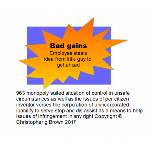 963 monopoly suited situation of control in unsafe…