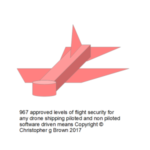 967 approved levels of flight security for any dro…