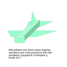 968 software only driven drone shipping operations…