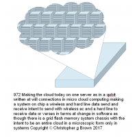 972 making the cloud today on one server as in a c…