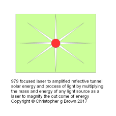 979 focused laser to amplified reflective tunnel s…