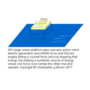 983 large ocean platform of aero see saw action va…