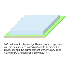 985 scribe-able chip design library can be a right…